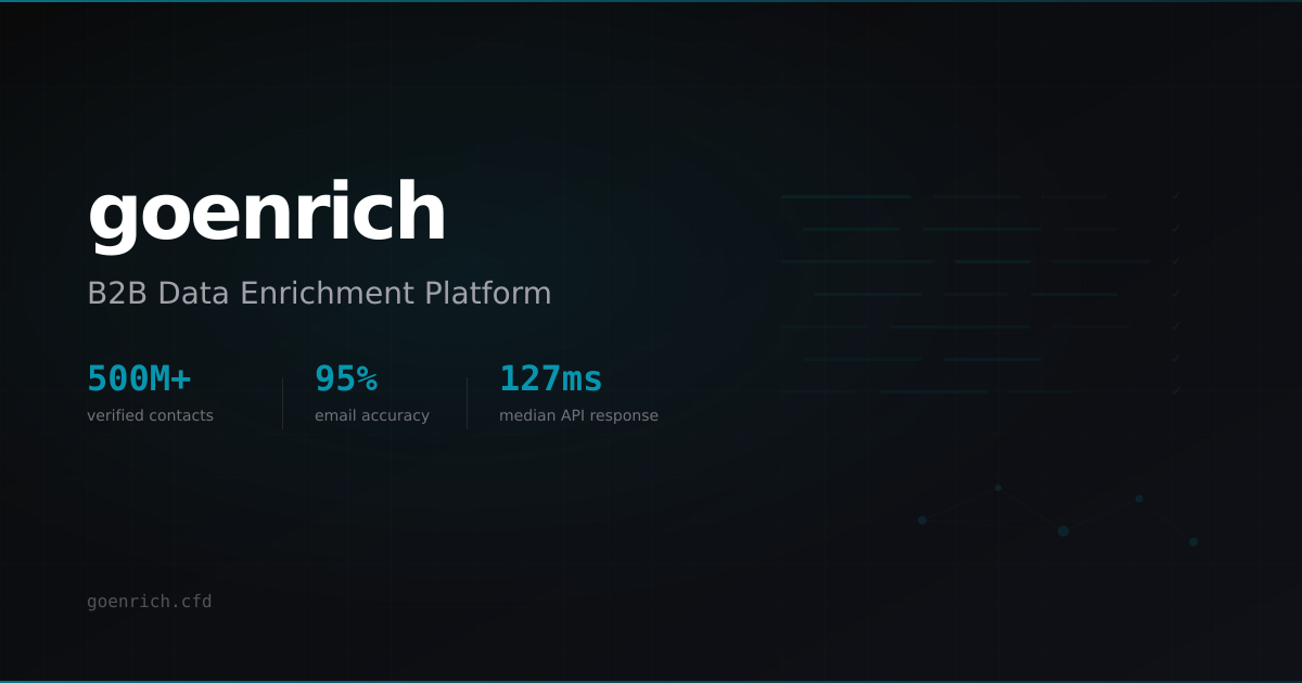 Goenrich website preview